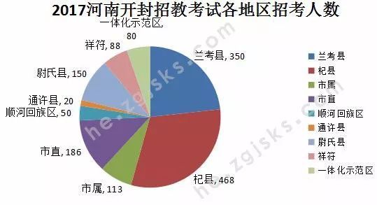 平顶山人口_叶县人民政府门户网站