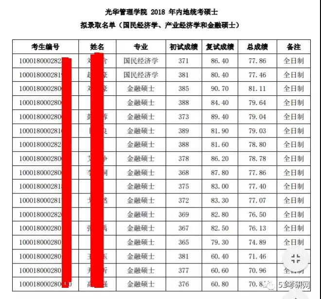 湖南水电气一户多人口_湖南电气职业全景(3)