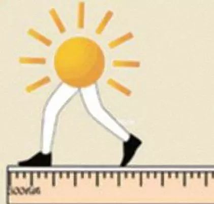 太阳尺子猜成语是什么成语_太阳在尺子上走路是什么成语答案(3)