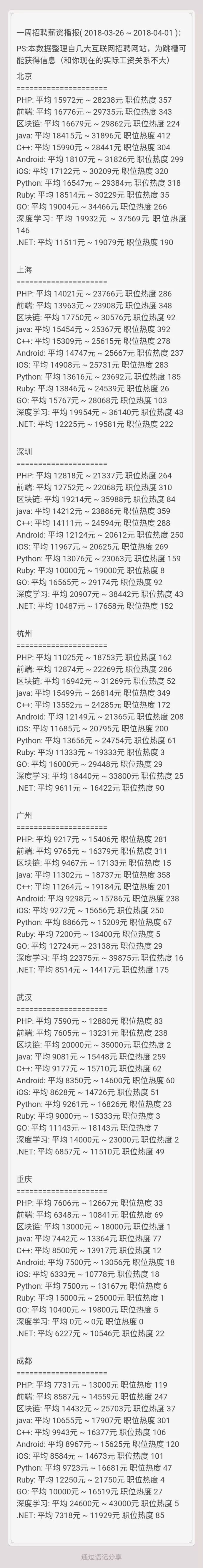 职位收入排名_5月份甘肃普通员工平均收入为2984.67元---平均收入排名前三位的岗位...(2)