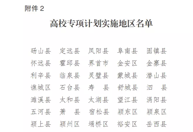 安徽省人口与计划条例_安徽省人口分布图(2)