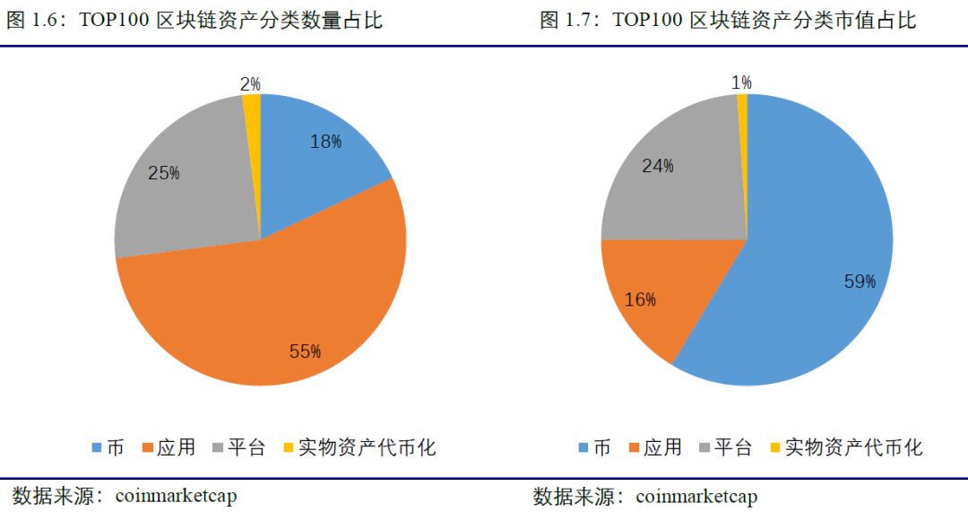 比特币挖矿难度更新_比特币挖矿难度影响价格么_比特币挖矿机价格