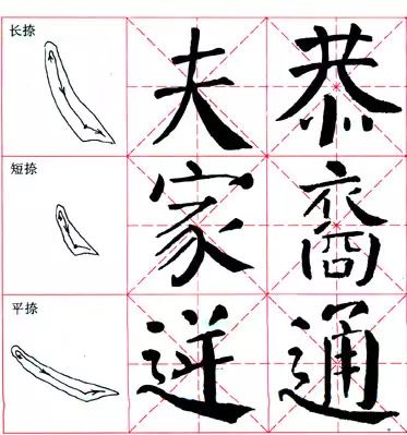 颜体楷书解析字帖学颜必备