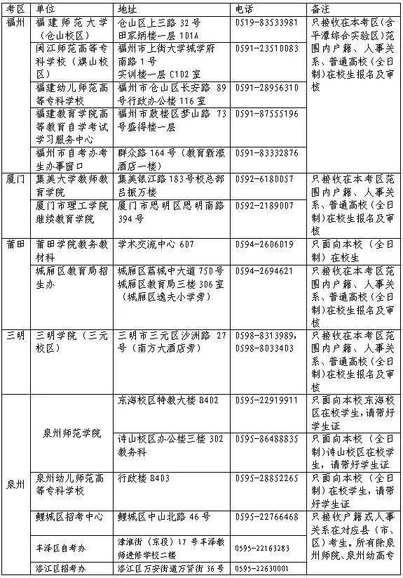 中小学教师资格笔试成绩19日公布面试攻略看这里