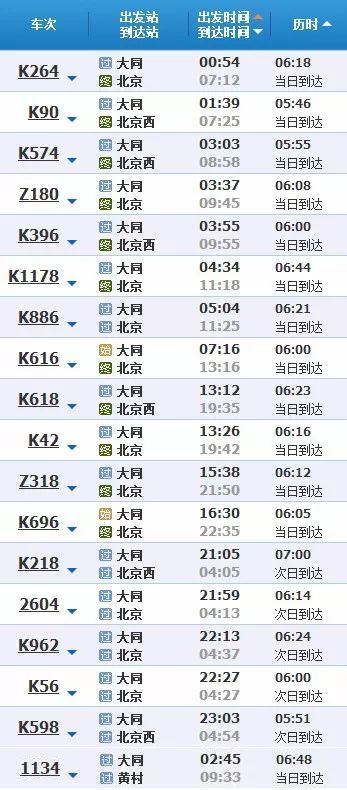 大同市人口有多少_最新 大同市常住人口3105591人 全省第七