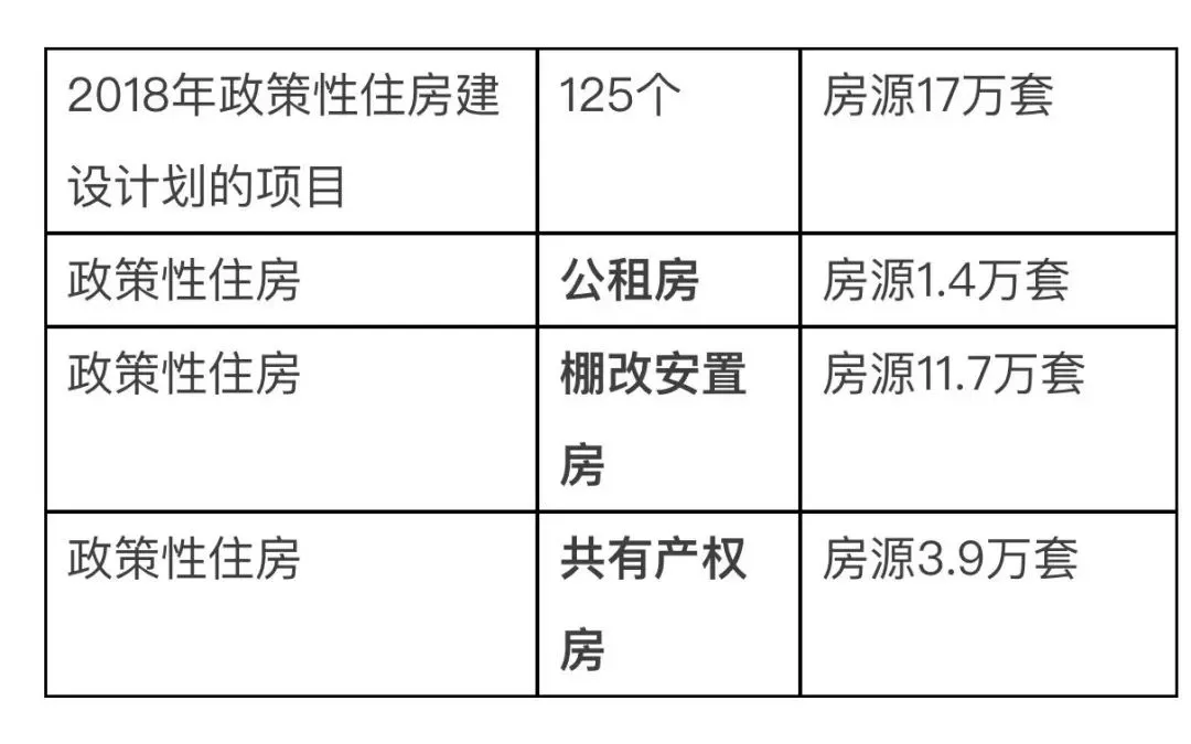 人口疏解政策_小清欢番外自我疏解(2)