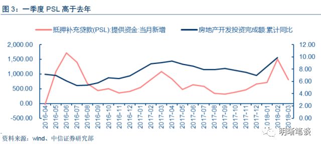 上海对人口过多采取哪些措施_上海迪士尼图片(2)