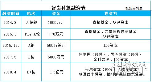 云客服门户