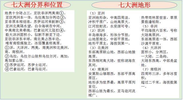 人口顺口溜_交通安全顺口溜