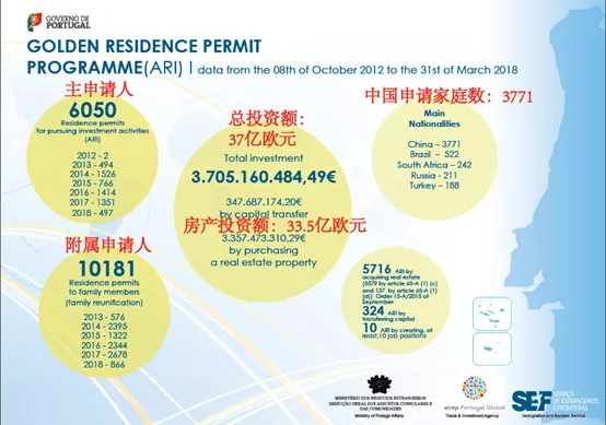 黑龙江人口2018总人数_黑龙江人口密度分布图(3)