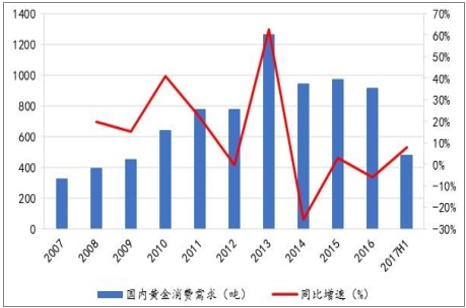 中国人口e?策_...oro每日交易策略2018年6月6日 投资人 实务版 经管之家 原人大经(2)