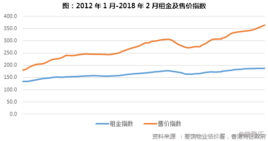 2020年香港一季度gdp金额_香港一季度GDP数据来了(3)