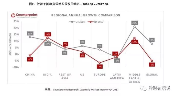 人口成长四大要素_梁建章 黄文政 前四十年改革看开放 后四十年改革看人口(3)