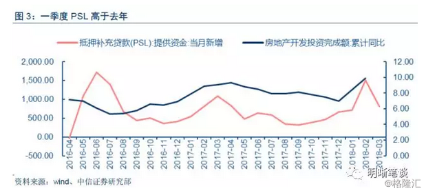 中国城镇人口数量_中国城镇人口(3)