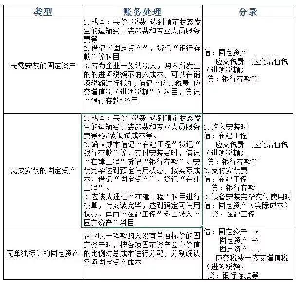 公民交税计入GDP_中华人民共和国个人所得税法 公民每月收入不超过3500元,不需交税,超过3500的部分为全月应纳税所(2)