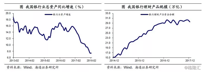 gdp何去何从_宗校立：欧银决议刚过,美国GDP来袭,美元将何去何从？