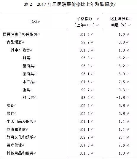 2017年佛山常住人口_2017年佛山市统计公报出炉：常住人口增量逾19万超国内多个