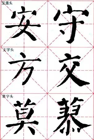 《颜勤礼碑》中各种字的结构,分为独体字,合体等,供初学者了解,分析