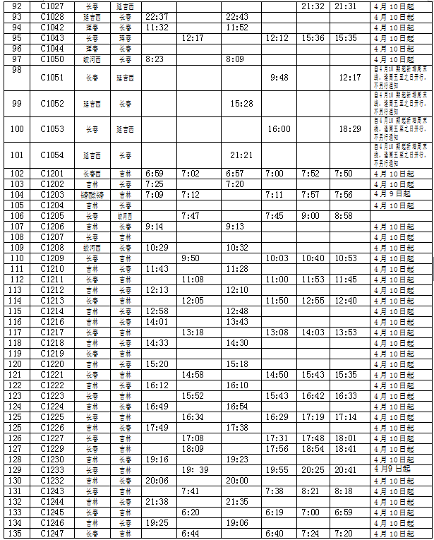 重磅!4月10日零时起长春站执行新的列车运行图