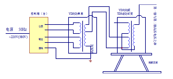 3,3 三台ydj(g)试验变压器串激接线示意图