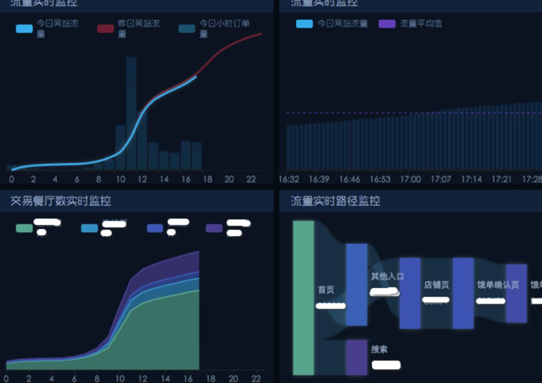 养猪的增值算GDP么_养猪(3)