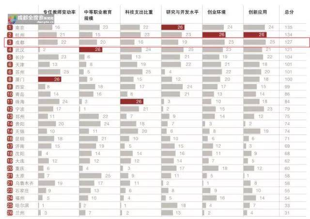 人口成长率_出生人口率(2)