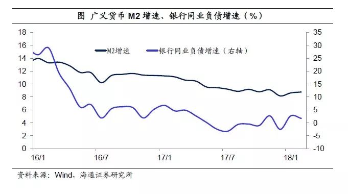 宏观经济总量就是_宏观经济图片(3)