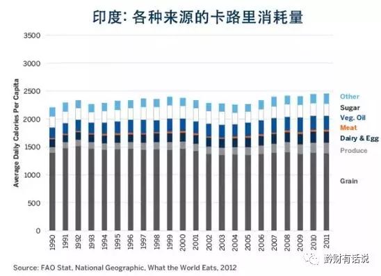 印度2020饥饿人口数量_印度饥饿的图片