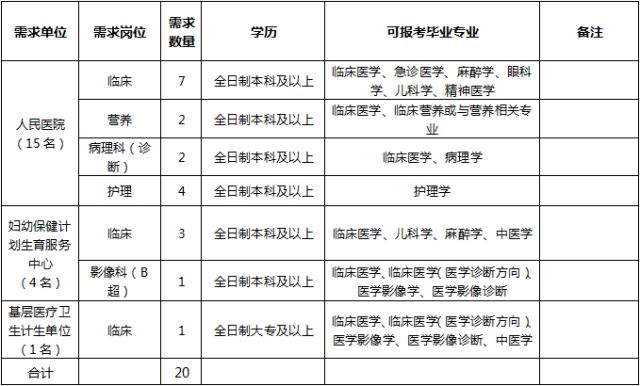 龙游人口_满足所有人的休闲需求 龙游将有座很 潮 的公园(2)