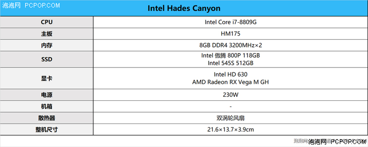 仍然是最强悍mini主机！Intel骷髅峡谷Hades Canyon评测