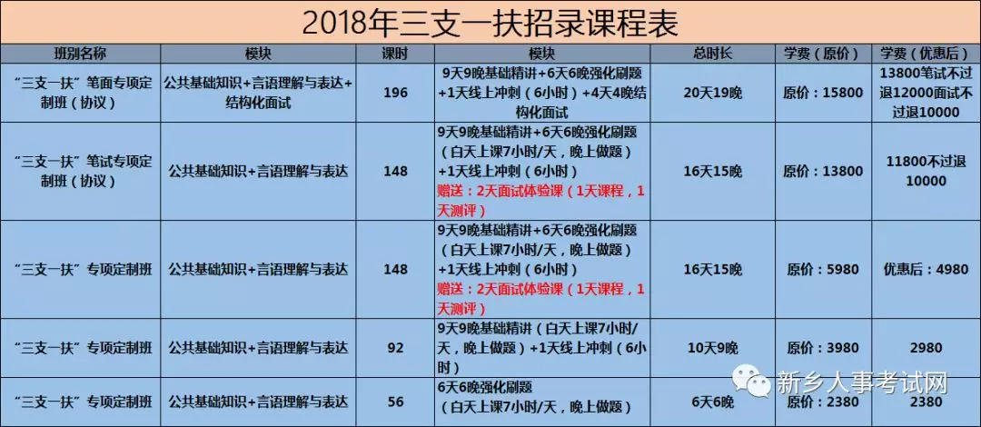 新乡人口_二孩政策出台对新乡人口增长影响情况调查报告