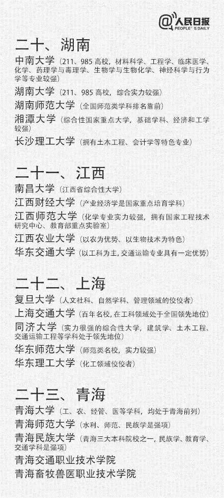 曲谱师范大学转专业_华南师范大学