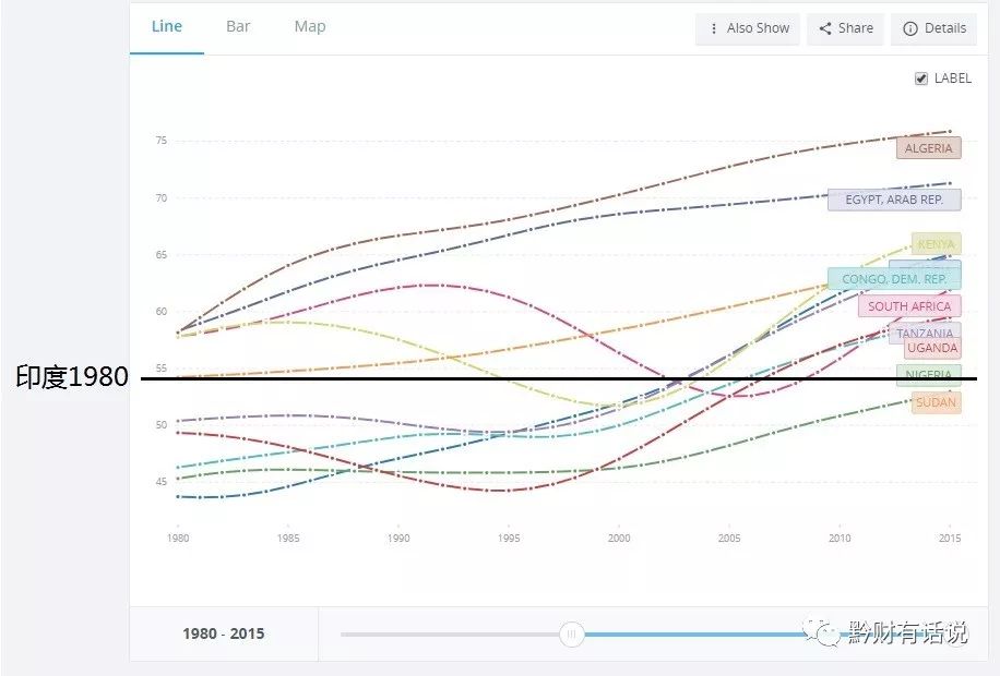 未来中国人口中非混血_中非混血(2)