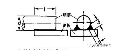 △钢筋与钢板搭接焊接头