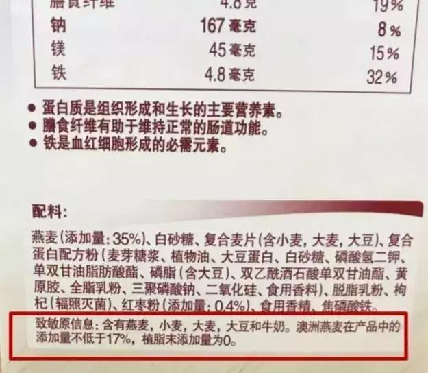 过敏难受死啦 呼吁食品强制要求标注"过敏提示"