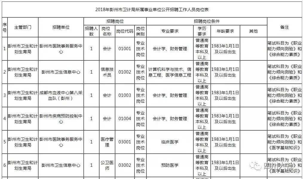 凉山人口有多少_它是中国最穷的地方,是香格里拉的10倍美,却连四川人都不知道(3)