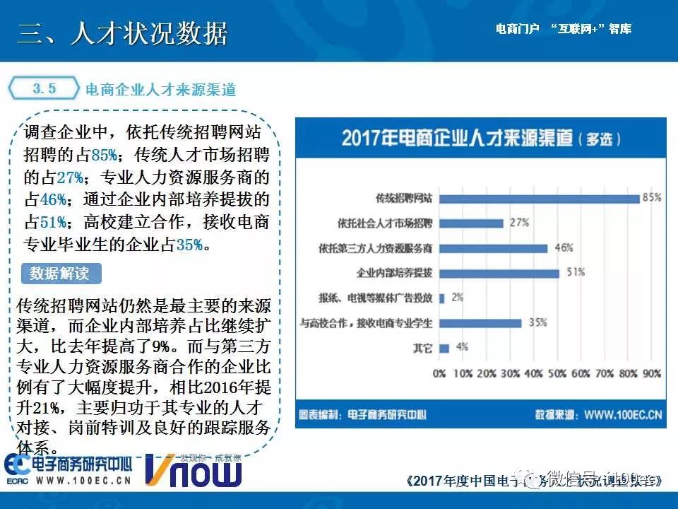 招聘情况汇报_2019年招聘趋势报告(2)