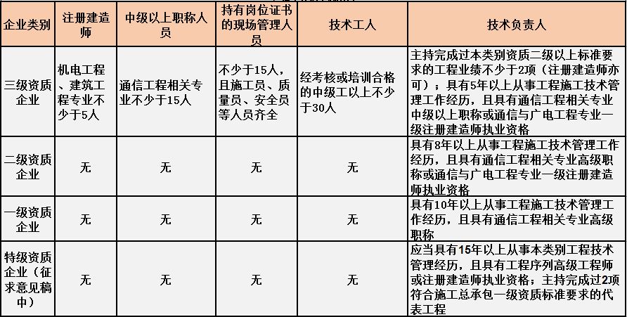 人口时钟准吗_独特 四德钟 四面三个时间 忘了时间的钟