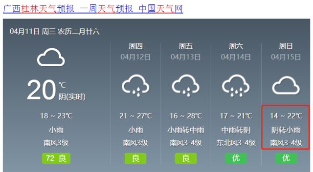 桂林未来天气预报