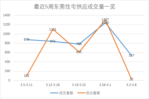 东莞石龙镇2020年GDP和税收_6个新晋万亿GDP城市和东莞的2020年国内税收,东莞远胜,泉州最低