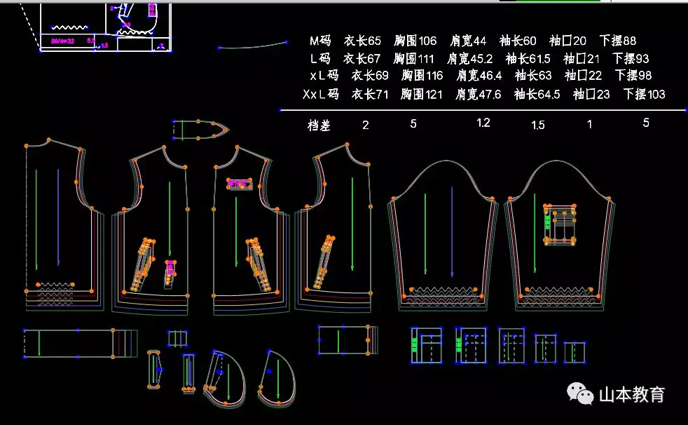 迷彩男夹克详细打版制图-服装打版-裁剪