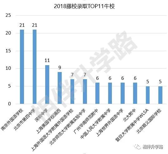 北京人口超过2100万英语_北京地铁(2)