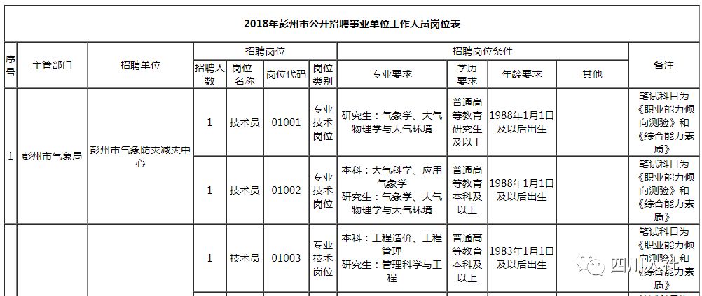 凉山人口有多少_它是中国最穷的地方,是香格里拉的10倍美,却连四川人都不知道(2)