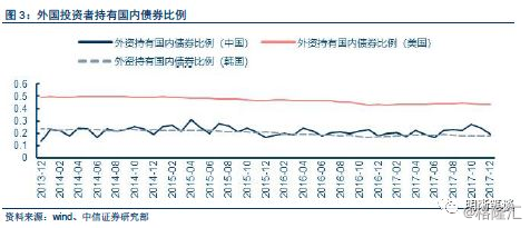 gdp 浮动汇率制_暗香浮动月黄昏图片(2)