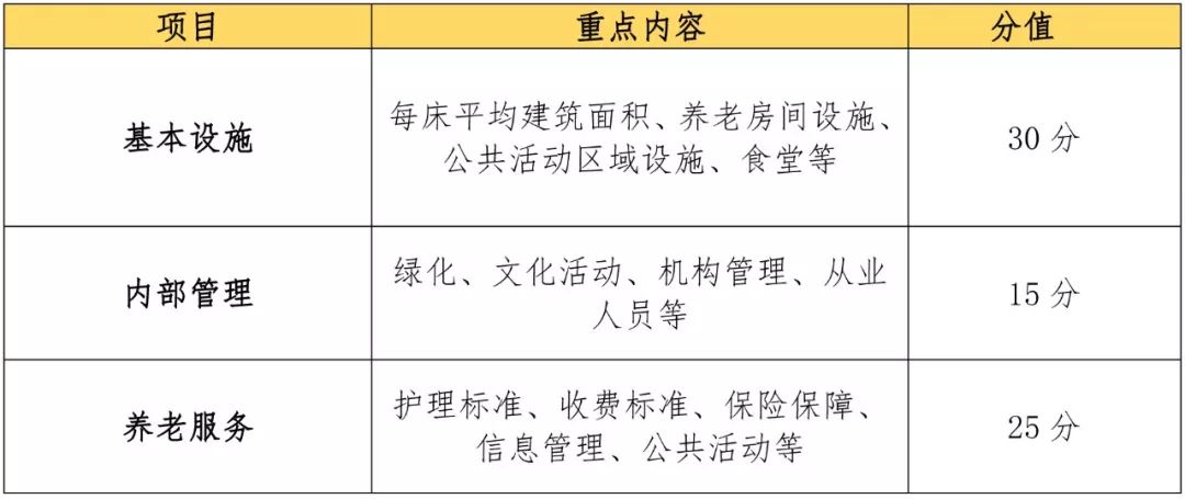 丁山人口_宜兴未来十年教育改革发展目标确定(3)