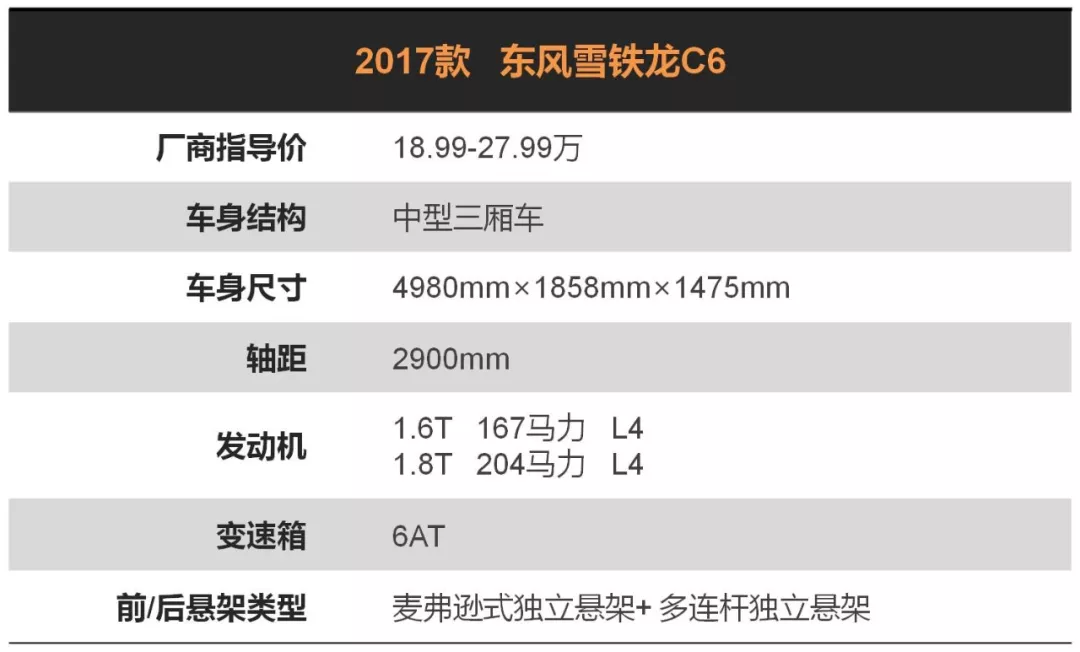 雪铁龙c6(参数|图片)采用新一代家族式前脸设计,将进气格栅,大灯,logo