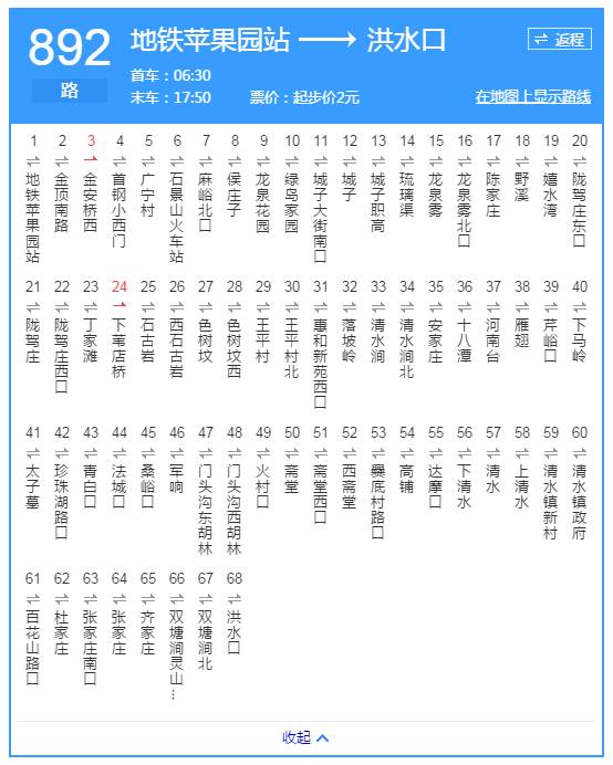 这就是从苹果园开往灵山脚下的892路公交车.这些就是北京的