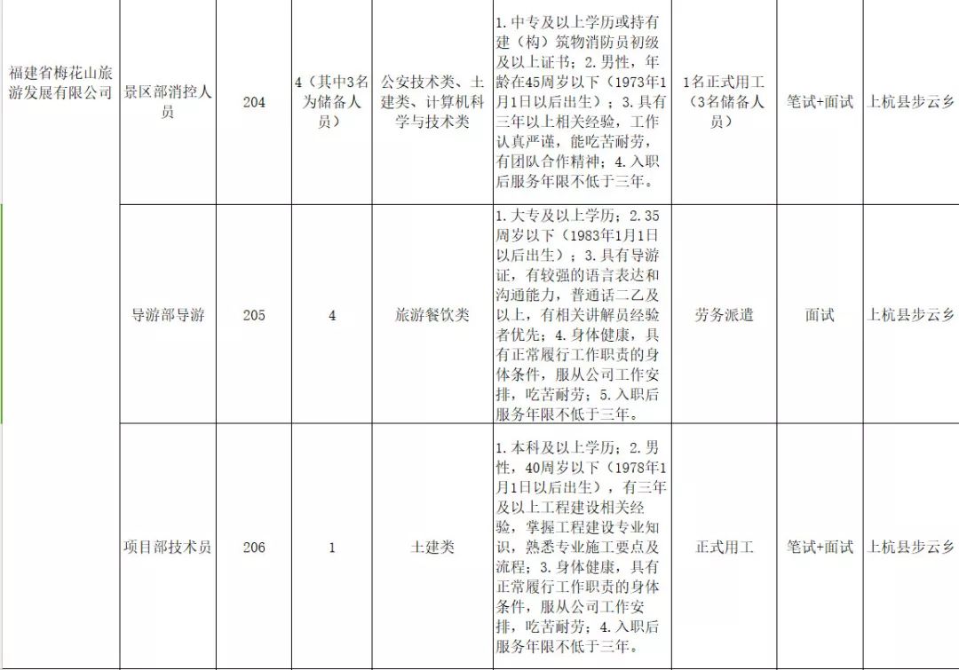 社区人口学校组织机构_组织机构(2)