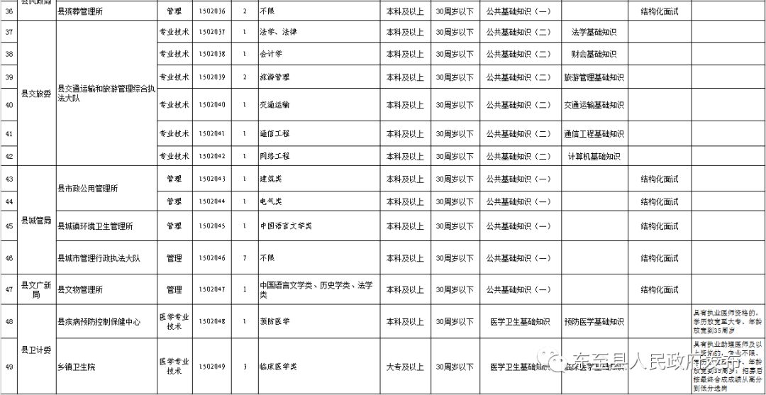 东至县人口多少人口_东至县现在有多少人口