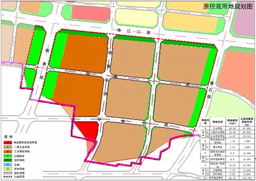 西侧紧邻即墨老城区,距青荣城际铁路即墨站约6千米,东侧紧邻在建青龙